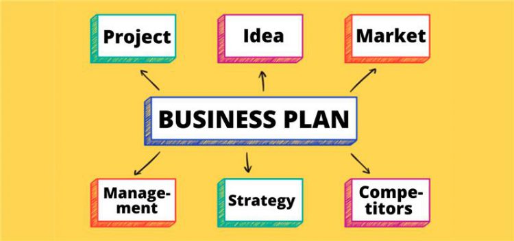 steps in building a business plan
