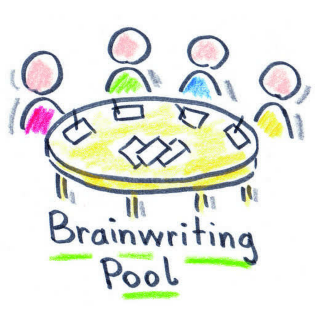 Brainwriting Pool