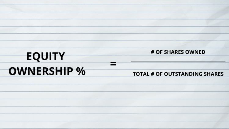 Start-up Equity - Types And Tools For Calculations - ALCOR FUND ...