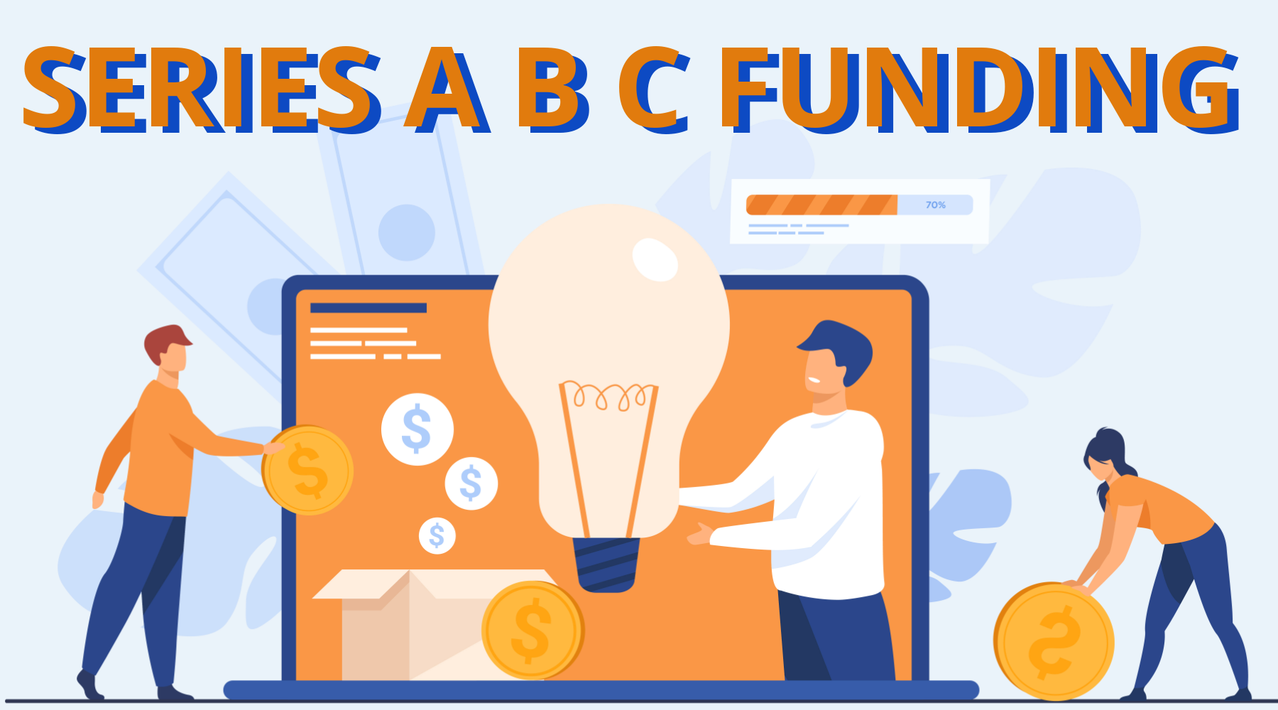 Importance of Series A B C Funding for Startups and How to Access It