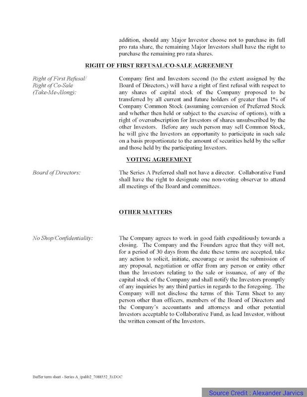 a-guide-to-series-a-term-sheet-parameters-template-and-how-to-create