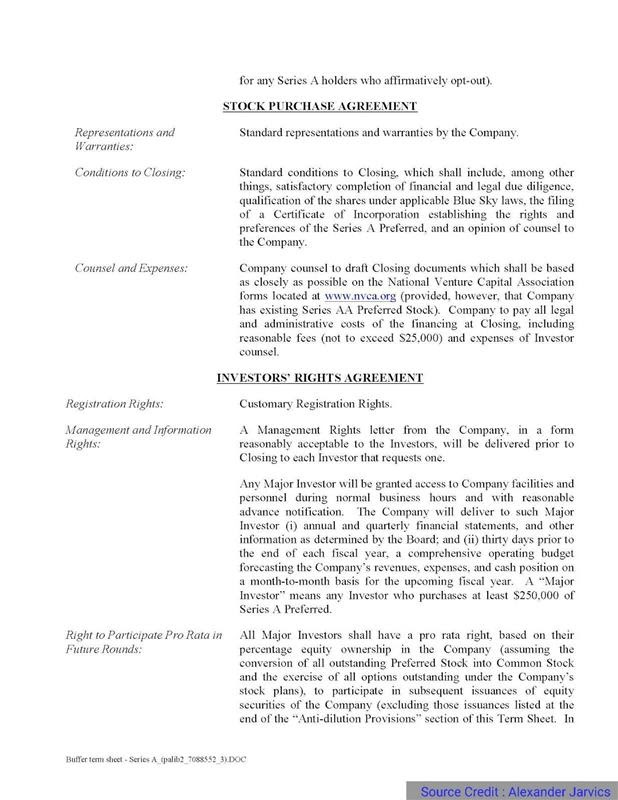 A guide to Series A term sheet parameters template and how to create