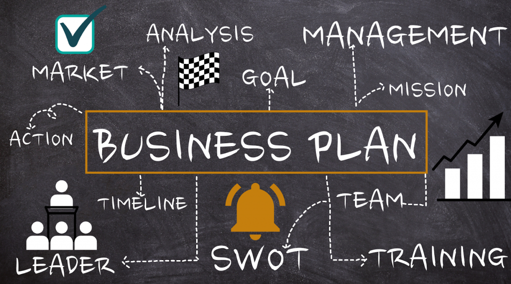 Business Plan