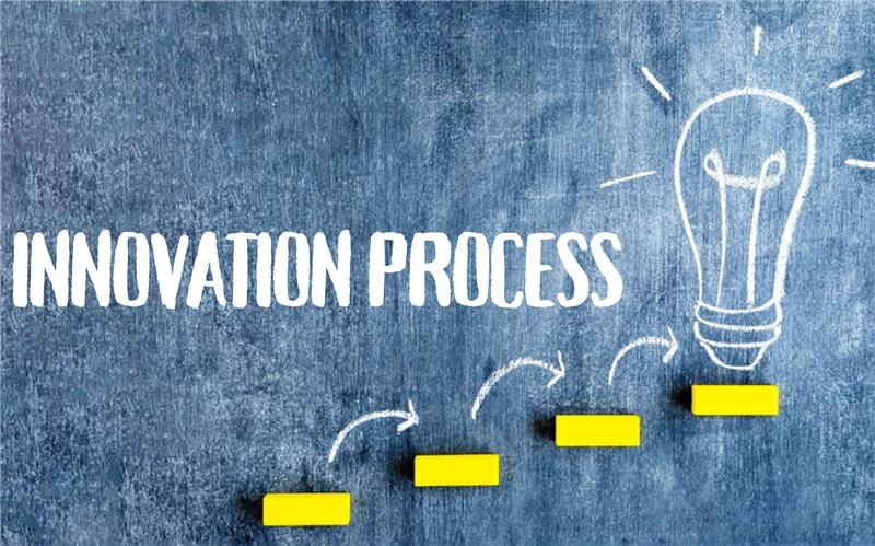 The Innovation Process: Importance, Steps, Types, Examples, and Risks ...