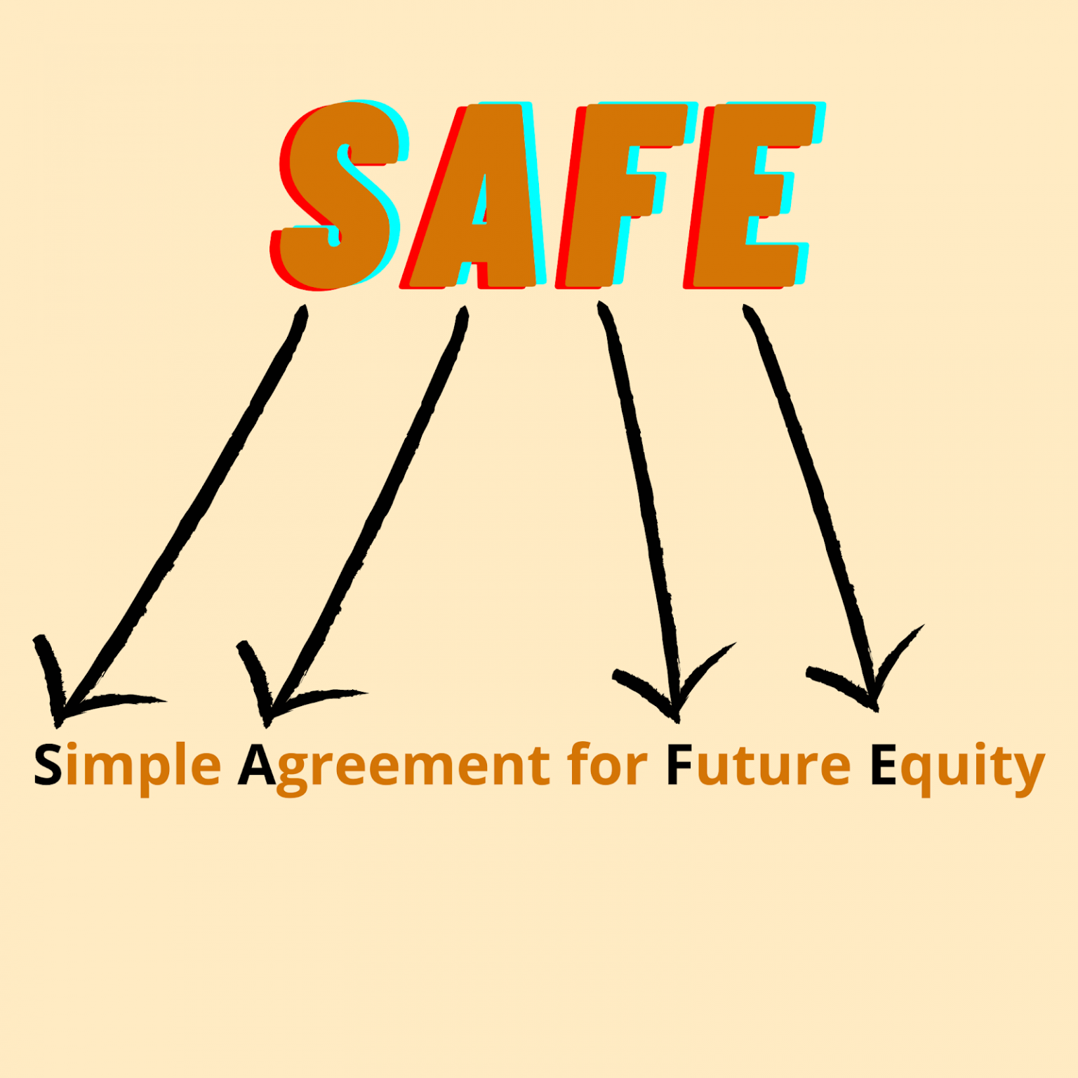 6-major-differences-between-convertible-notes-safes-alcor-fund