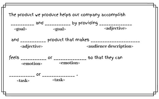 Create a product strategy