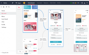 Ideation: Tools, Purpose & Methods