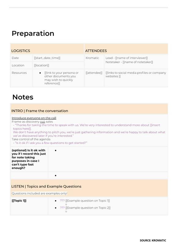 Customer Discovery Process Template