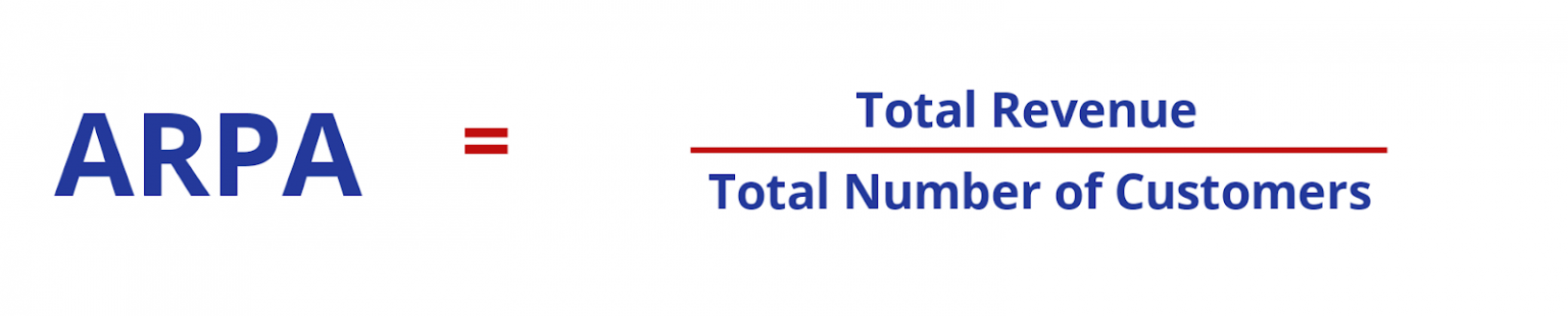 average-revenue-per-account-arpa-formula-and-calculator