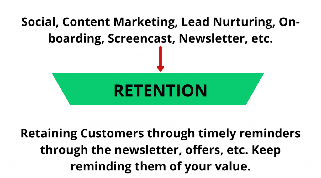 Retention