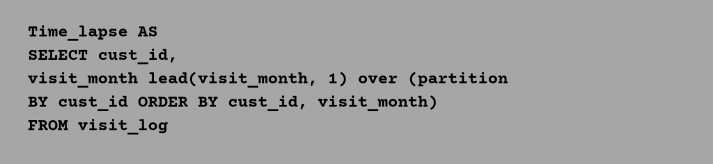 Retention Curve using SQL