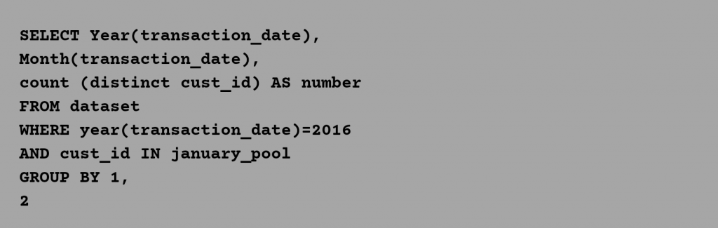 Retention Curve using SQL