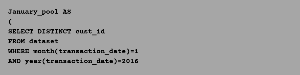 Retention Curve using SQL