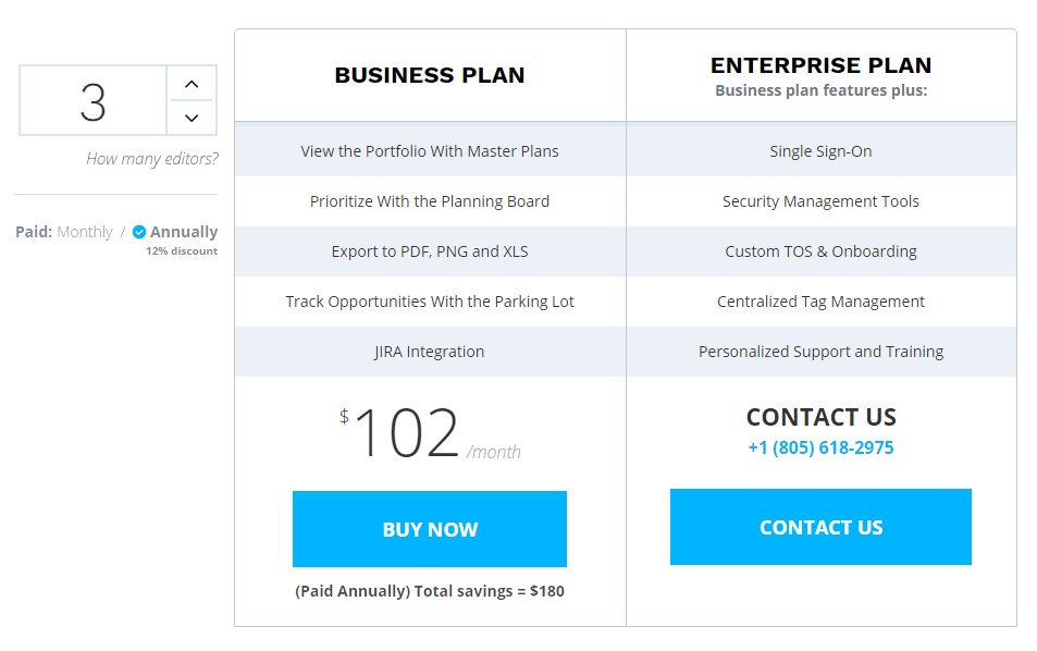 How To Choose A Software Pricing Model And Achieve Success - Purrweb