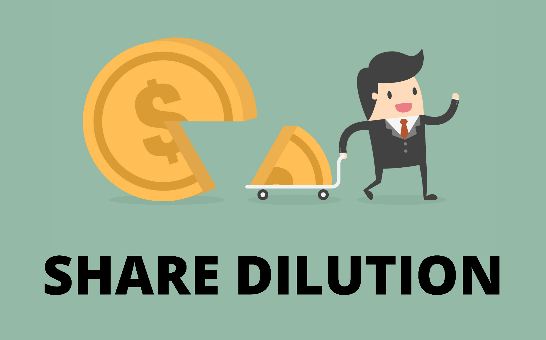 What is Share Dilution?, Diluted Earnings per share, Share dilution Calculation, Stock Dilution Formula