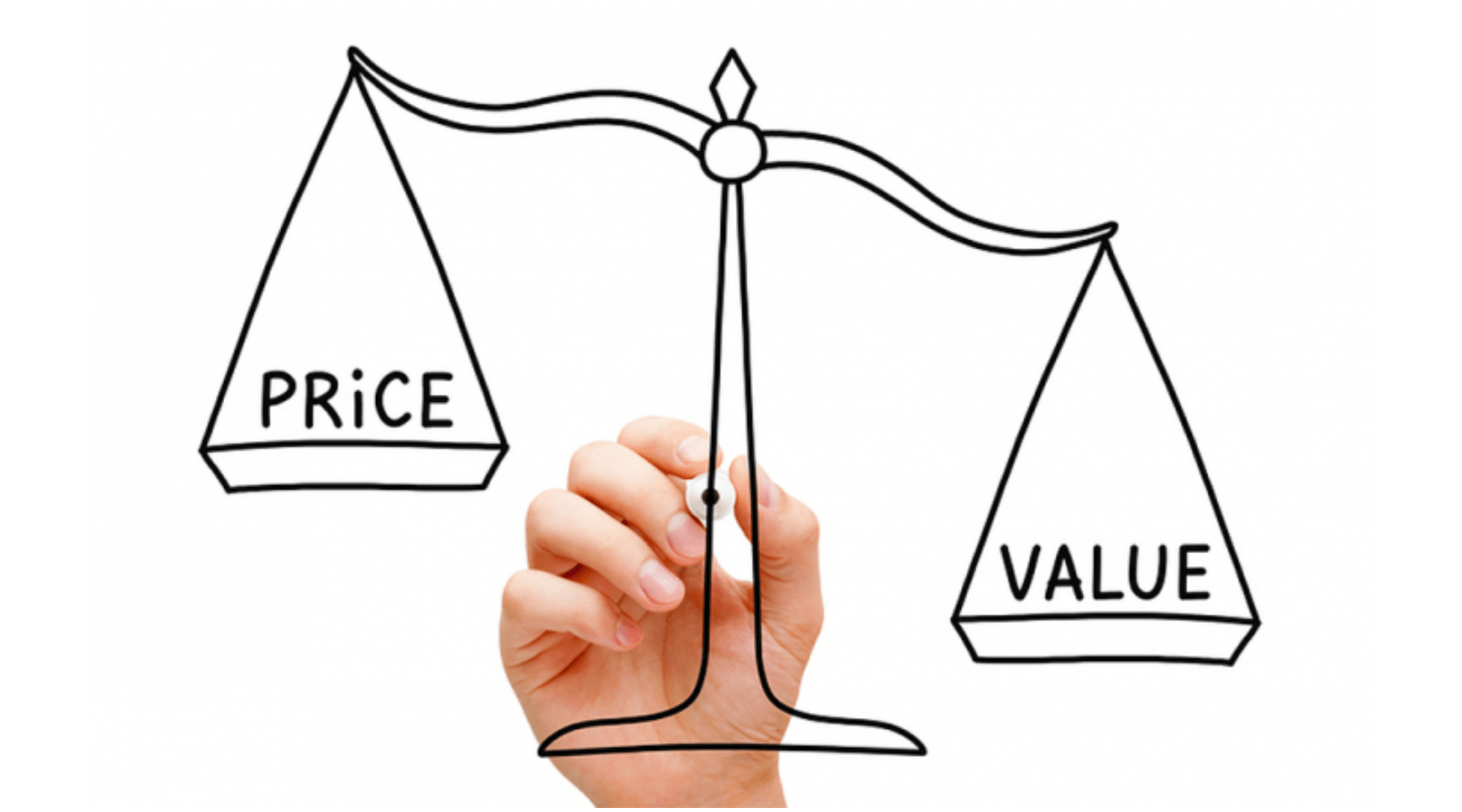 What are Valuation Multiples and How Do Investors Use it