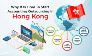 Start Accounting Outsourcing in Hong Kong