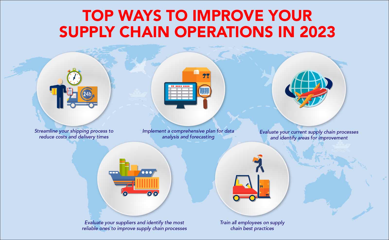 Top Ways to Improve Your Supply Chain Operations